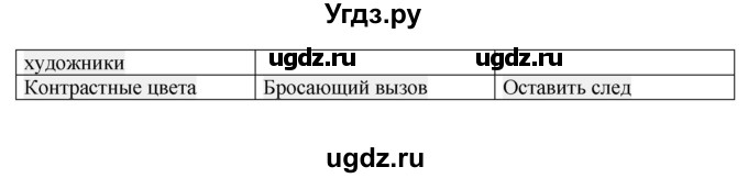 ГДЗ (Решебник №1) по русскому языку 6 класс С.И. Львова / упражнение номер / 330(продолжение 2)