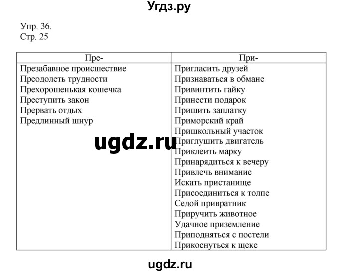 ГДЗ (Решебник №1) по русскому языку 6 класс С.И. Львова / упражнение номер / 36