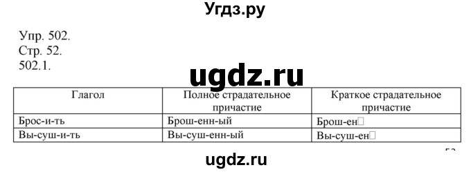 ГДЗ (Решебник №1) по русскому языку 6 класс С.И. Львова / упражнение номер / 502