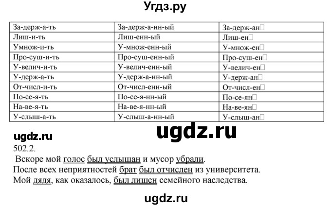 ГДЗ (Решебник №1) по русскому языку 6 класс С.И. Львова / упражнение номер / 502(продолжение 2)