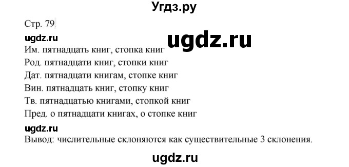 ГДЗ (Решебник №1) по русскому языку 6 класс С.И. Львова / упражнение номер / 554(продолжение 2)