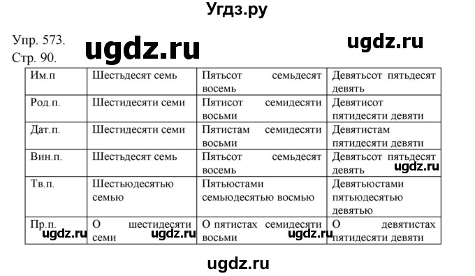 ГДЗ (Решебник №1) по русскому языку 6 класс С.И. Львова / упражнение номер / 573