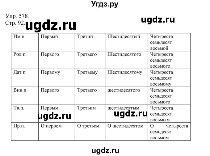 ГДЗ (Решебник №1) по русскому языку 6 класс С.И. Львова / упражнение номер / 578