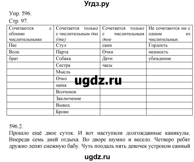 ГДЗ (Решебник №1) по русскому языку 6 класс С.И. Львова / упражнение номер / 596