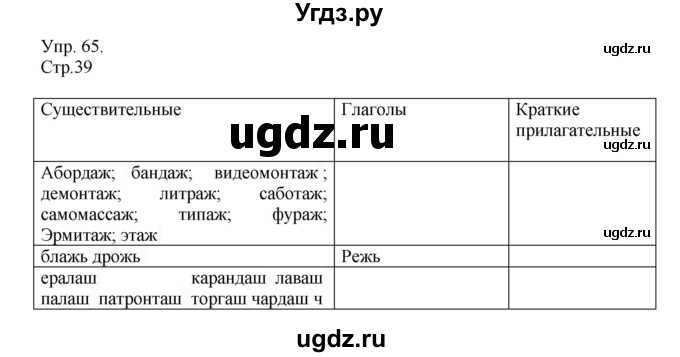 ГДЗ (Решебник №1) по русскому языку 6 класс С.И. Львова / упражнение номер / 65