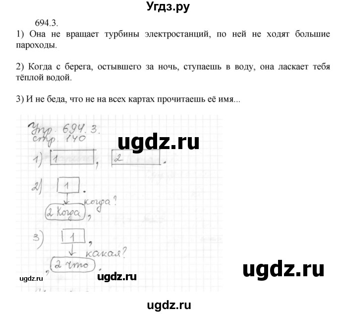 ГДЗ (Решебник №1) по русскому языку 6 класс С.И. Львова / упражнение номер / 694(продолжение 2)