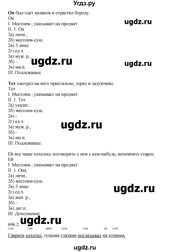 ГДЗ (Решебник №1) по русскому языку 6 класс С.И. Львова / упражнение номер / 696(продолжение 2)