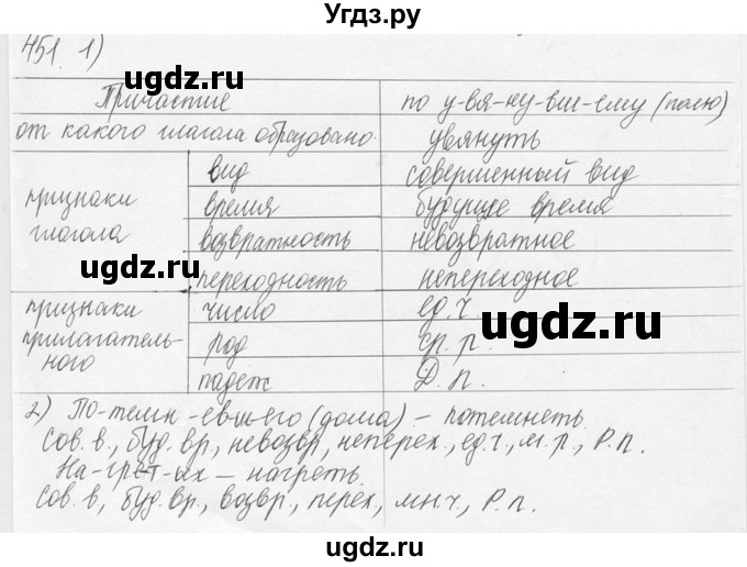 ГДЗ (Решебник №3) по русскому языку 6 класс С.И. Львова / упражнение номер / 451