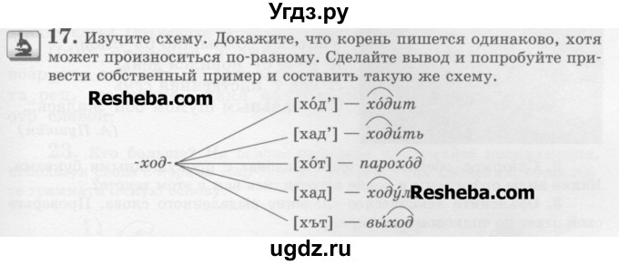 ГДЗ (Учебник) по русскому языку 6 класс С.И. Львова / упражнение номер / 17