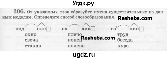 ГДЗ (Учебник) по русскому языку 6 класс С.И. Львова / упражнение номер / 206