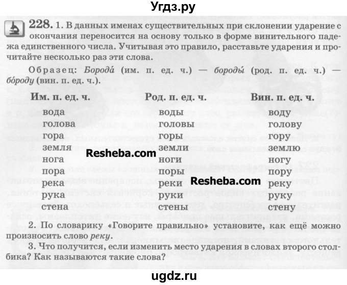 ГДЗ (Учебник) по русскому языку 6 класс С.И. Львова / упражнение номер / 228