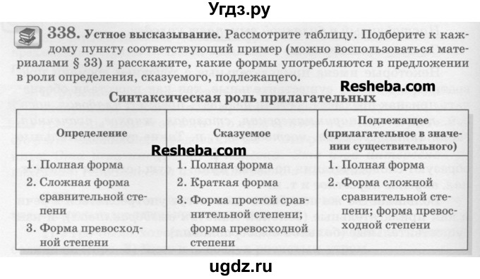 ГДЗ (Учебник) по русскому языку 6 класс С.И. Львова / упражнение номер / 338