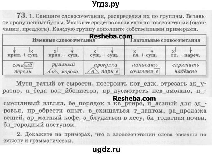 ГДЗ (Учебник) по русскому языку 6 класс С.И. Львова / упражнение номер / 73