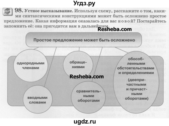 ГДЗ (Учебник) по русскому языку 6 класс С.И. Львова / упражнение номер / 98