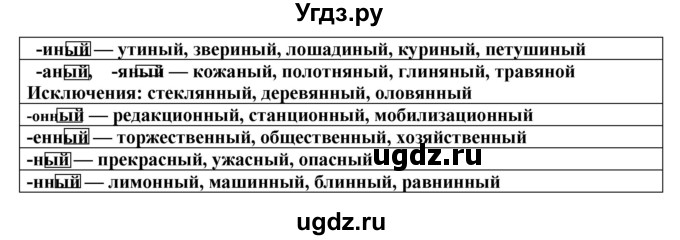 ГДЗ (Решебник к учебнику 2020) по русскому языку 6 класс М.М. Разумовская / упражнение / 280