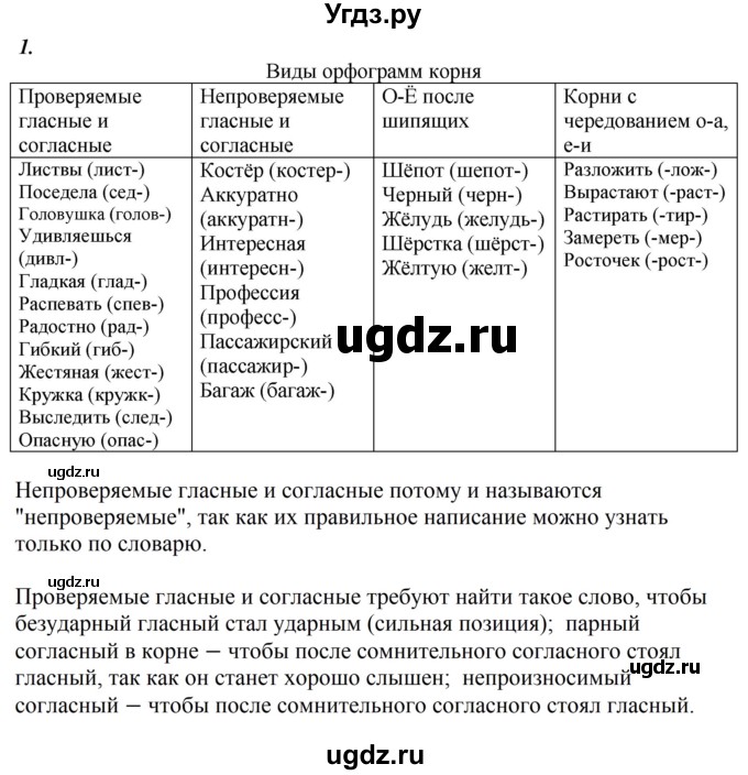 ГДЗ (Решебник к учебнику 2020) по русскому языку 6 класс М.М. Разумовская / упражнение / 37