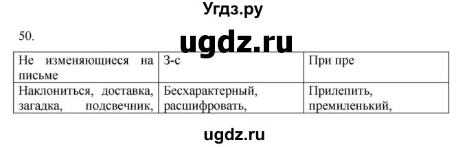 ГДЗ (Решебник к учебнику 2020) по русскому языку 6 класс М.М. Разумовская / упражнение / 50