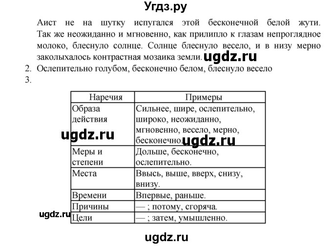 ГДЗ (Решебник к учебнику 2020) по русскому языку 6 класс М.М. Разумовская / упражнение / 619(продолжение 2)