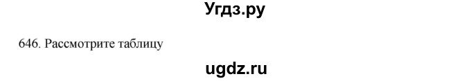 ГДЗ (Решебник к учебнику 2020) по русскому языку 6 класс М.М. Разумовская / упражнение / 646