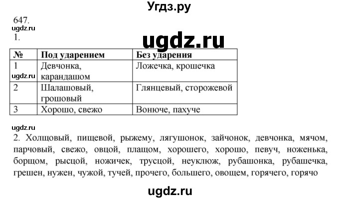 ГДЗ (Решебник к учебнику 2020) по русскому языку 6 класс М.М. Разумовская / упражнение / 647