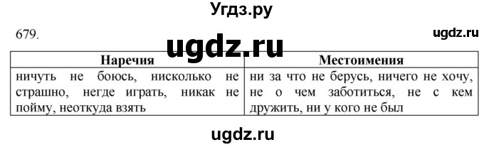 ГДЗ (Решебник к учебнику 2020) по русскому языку 6 класс М.М. Разумовская / упражнение / 679