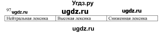 ГДЗ (Решебник к учебнику 2020) по русскому языку 6 класс М.М. Разумовская / упражнение / 97