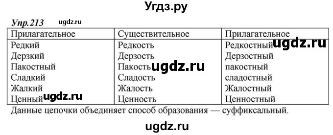 ГДЗ (Решебник к учебнику 2015) по русскому языку 6 класс М.М. Разумовская / упражнение / 213