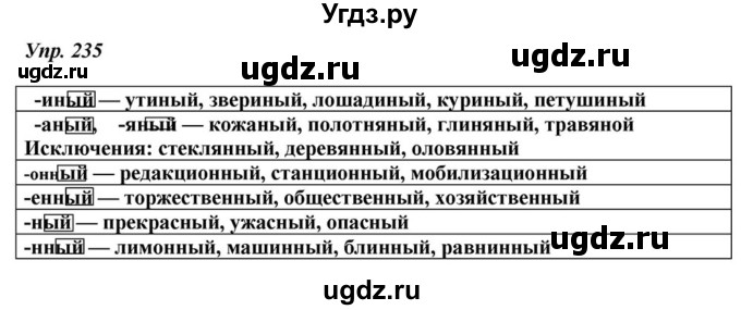 ГДЗ (Решебник к учебнику 2015) по русскому языку 6 класс М.М. Разумовская / упражнение / 235