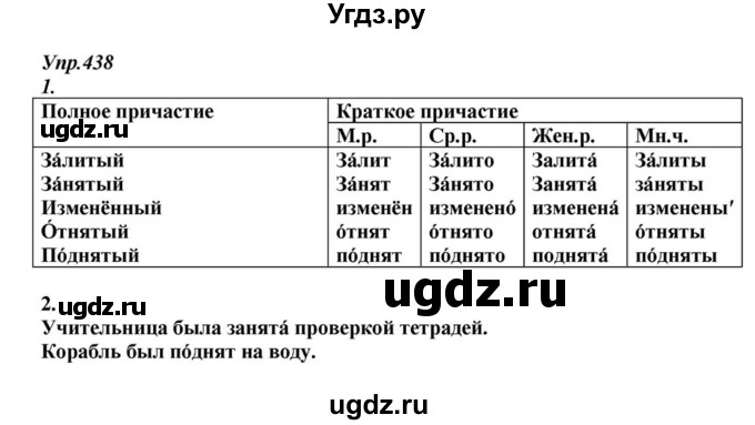 ГДЗ (Решебник к учебнику 2015) по русскому языку 6 класс М.М. Разумовская / упражнение / 438