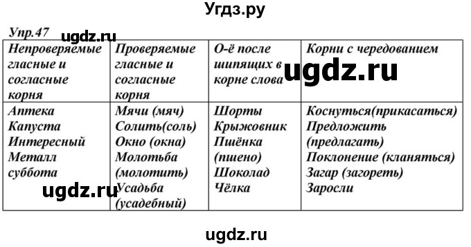 ГДЗ (Решебник к учебнику 2015) по русскому языку 6 класс М.М. Разумовская / упражнение / 47