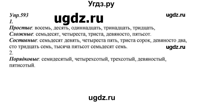 ГДЗ (Решебник к учебнику 2015) по русскому языку 6 класс М.М. Разумовская / упражнение / 593