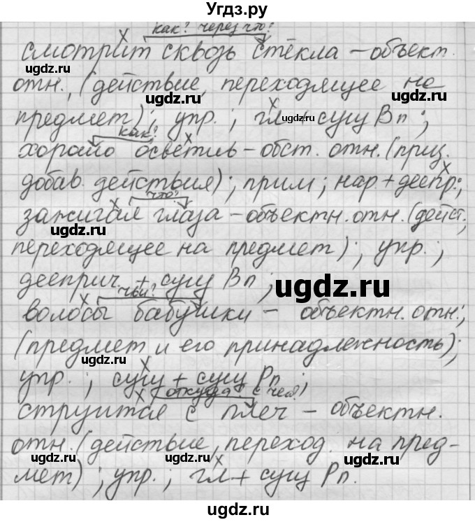 ГДЗ (Решебник) по русскому языку 7 класс Шмелев А.Д. / глава 5 номер / 31(продолжение 2)