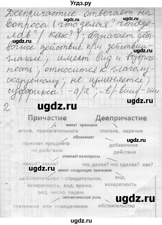 ГДЗ (Решебник к старому учебнику) по русскому языку 7 класс Л. М. Рыбченкова / упражнение / 154(продолжение 2)