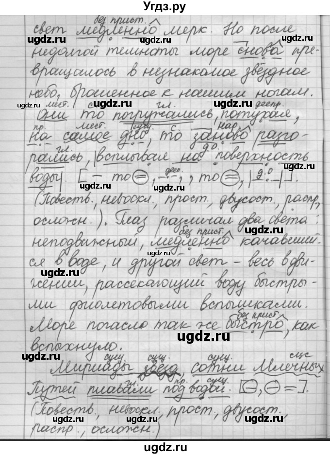 ГДЗ (Решебник к старому учебнику) по русскому языку 7 класс Л. М. Рыбченкова / упражнение / 241(продолжение 2)