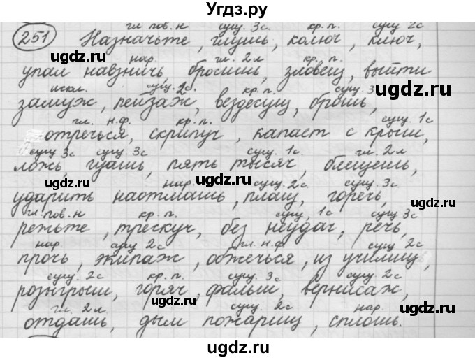 ГДЗ (Решебник к старому учебнику) по русскому языку 7 класс Л. М. Рыбченкова / упражнение / 251