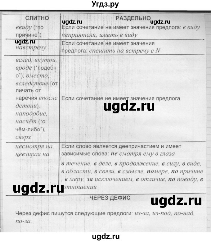 ГДЗ (Решебник к старому учебнику) по русскому языку 7 класс Л. М. Рыбченкова / упражнение / 279(продолжение 2)