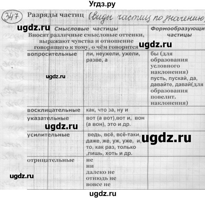 ГДЗ (Решебник к старому учебнику) по русскому языку 7 класс Л. М. Рыбченкова / упражнение / 347