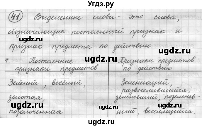 ГДЗ (Решебник к старому учебнику) по русскому языку 7 класс Л. М. Рыбченкова / упражнение / 41