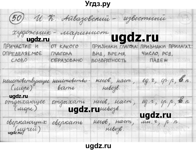 ГДЗ (Решебник к старому учебнику) по русскому языку 7 класс Л. М. Рыбченкова / упражнение / 50