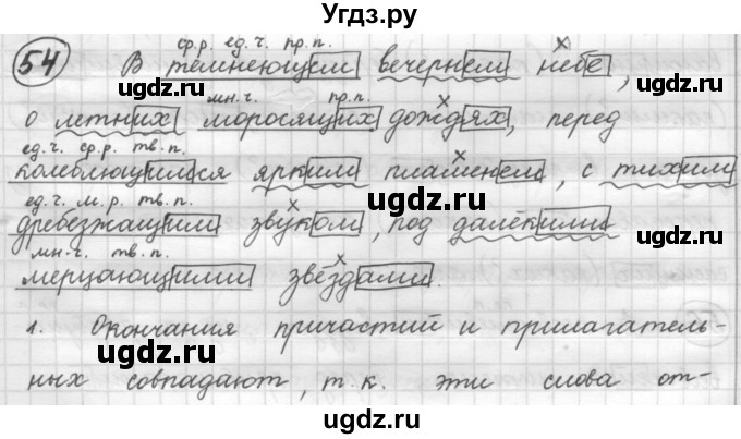 ГДЗ (Решебник к старому учебнику) по русскому языку 7 класс Л. М. Рыбченкова / упражнение / 54