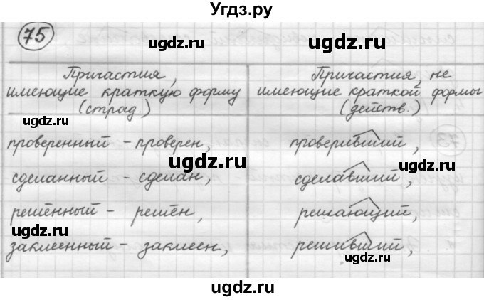 ГДЗ (Решебник к старому учебнику) по русскому языку 7 класс Л. М. Рыбченкова / упражнение / 75