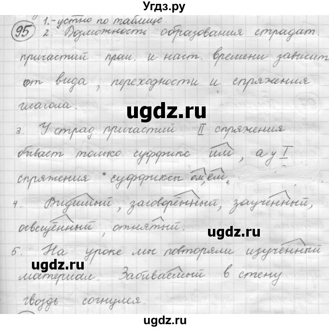 ГДЗ (Решебник к старому учебнику) по русскому языку 7 класс Л. М. Рыбченкова / упражнение / 95