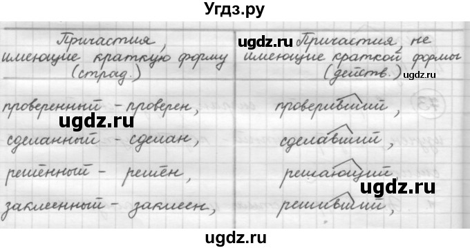 ГДЗ (Решебник к новому учебнику) по русскому языку 7 класс Л. М. Рыбченкова / упражнение / 107