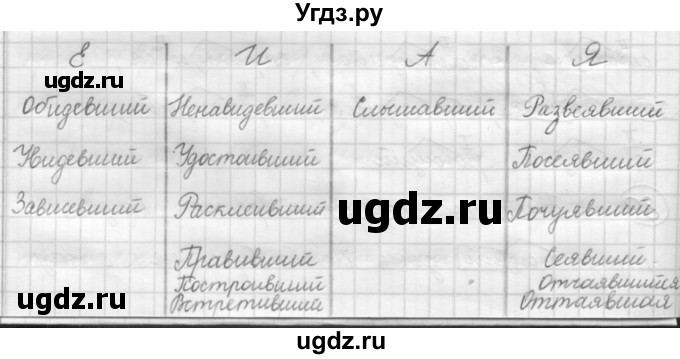 ГДЗ (Решебник к новому учебнику) по русскому языку 7 класс Л. М. Рыбченкова / упражнение / 129