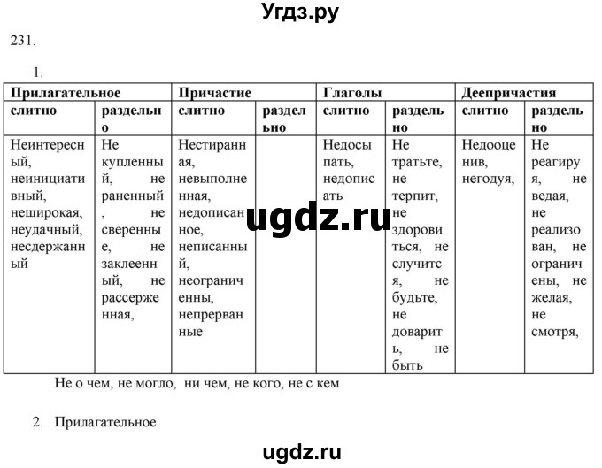 ГДЗ (Решебник к новому учебнику) по русскому языку 7 класс Л. М. Рыбченкова / упражнение / 231