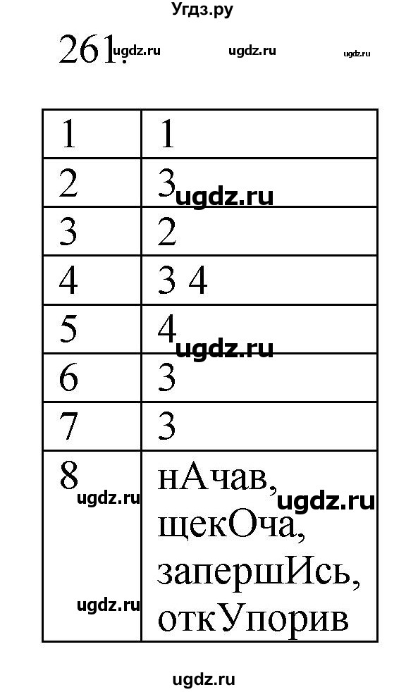 ГДЗ (Решебник к новому учебнику) по русскому языку 7 класс Л. М. Рыбченкова / упражнение / 261