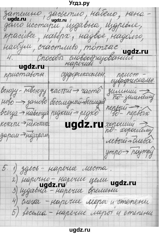 ГДЗ (Решебник к новому учебнику) по русскому языку 7 класс Л. М. Рыбченкова / упражнение / 343(продолжение 4)