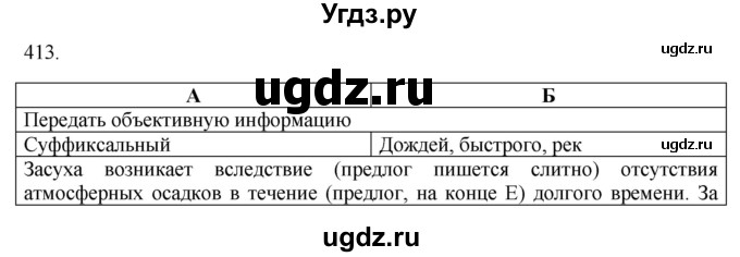 ГДЗ (Решебник к новому учебнику) по русскому языку 7 класс Л. М. Рыбченкова / упражнение / 413