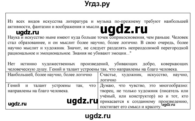 ГДЗ (Решебник к новому учебнику) по русскому языку 7 класс Л. М. Рыбченкова / упражнение / 466(продолжение 2)