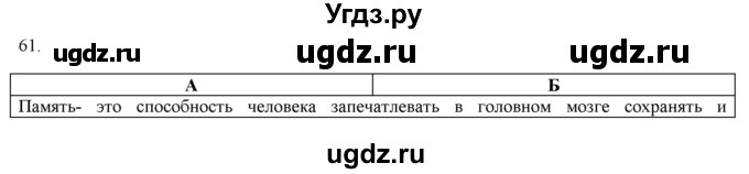 ГДЗ (Решебник к новому учебнику) по русскому языку 7 класс Л. М. Рыбченкова / упражнение / 61